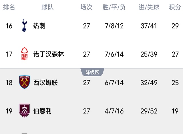 详细阅读:开云APP-尤文图斯是哪个联赛的 开云APP-尤文图斯是哪个联赛的